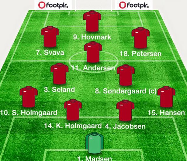 DK Holland startopstilling NY