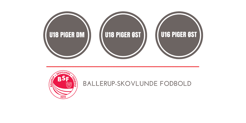 U18 Piger DM endelig 2