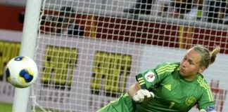 KoldingQ og BGI akademiet inviterer til fodboldmålmandscamp for piger i weekenden 1.- 3. februar 2019