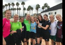 Fodboldlinjen på Vestsjællands Idrætsefterskole