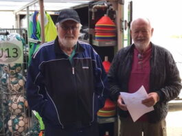 Aktive bedste’r i FC THY PIGER