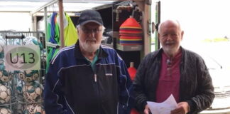 Aktive bedste’r i FC THY PIGER