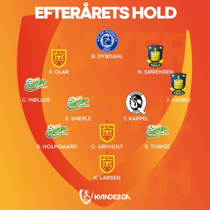efteråret hold opdateret