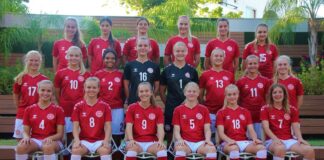 U19-kvindelandsholdet udtaget til La Manga Tournament i marts