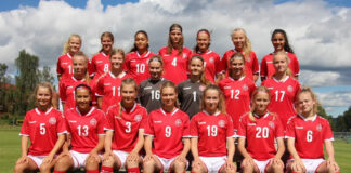 U17-landstræner udtager 20 spillere til Elite Round