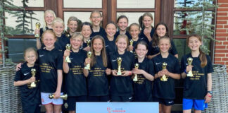 Drømmelegater hjælper fodboldpiger tilbage til fællesskabet