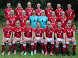 20 spillere udtaget til U17 EM-slutrunden