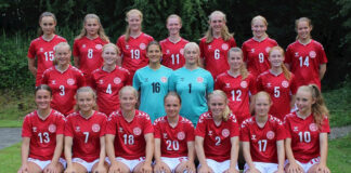 20 spillere udtaget til U17 EM-slutrunden