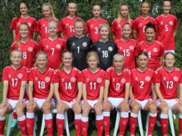 U16-landsholdet: 20 spillere udtaget til UEFA-turnering i Wales