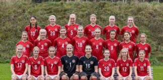19 spillere udtaget til U19-landsholdets første runde i EM-kvalifikationen