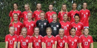 U17-landsholdstruppen til EM-kvalifikation i Estland er udtaget