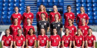 20 spillere udtaget til U19-landskampe mod Schweiz