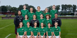 Fortuna Hjørring søger ny U14-cheftræner