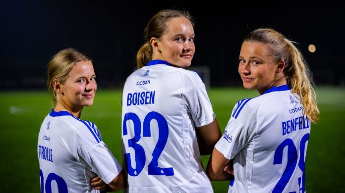 FCK Kvinder kontrakter