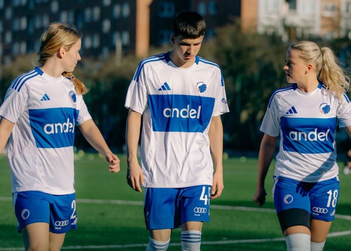 FCK Reserveholdsliga