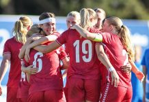 U19-landsholdet leverer stærk præstation forud for EM-kvalifikation